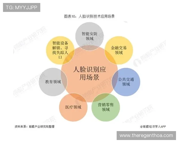 Z6D88线路的详细介绍与应用场景分析 Z6D88线路的详细介绍与应用场景分析