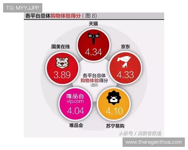 凯时KS旗舰厅用户评价与口碑分析助你选择最值得信赖的游戏平台 凯时KS旗舰厅用户评价与口碑分析助你选择最值得信赖的游戏平台